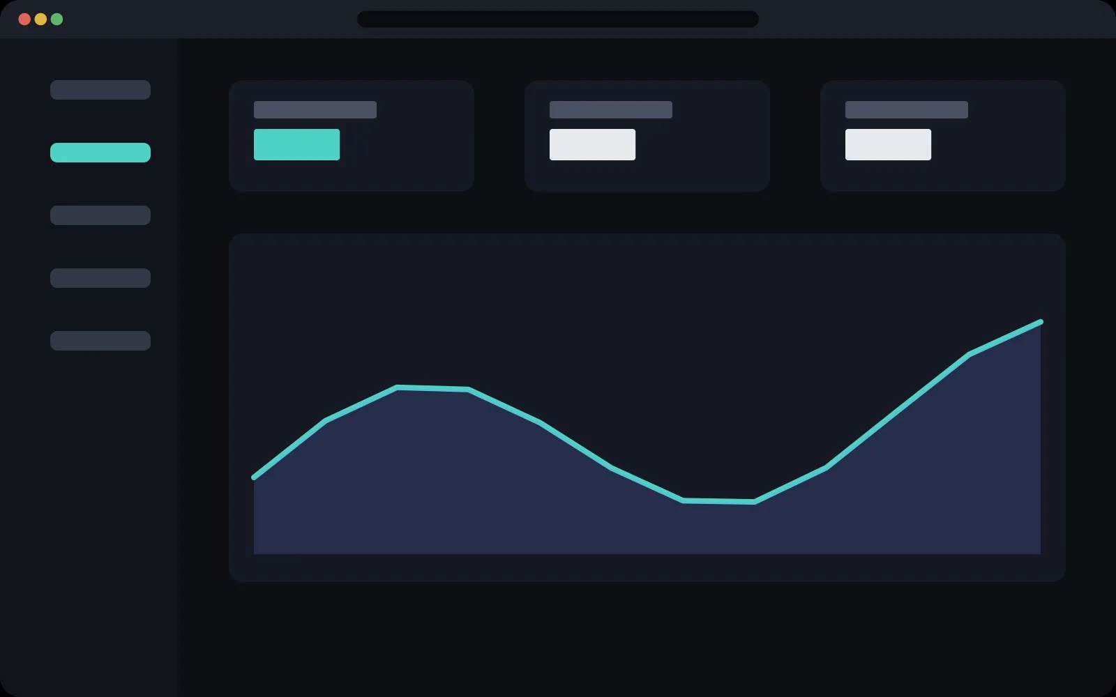 Nova Analytics — dashboard product screen