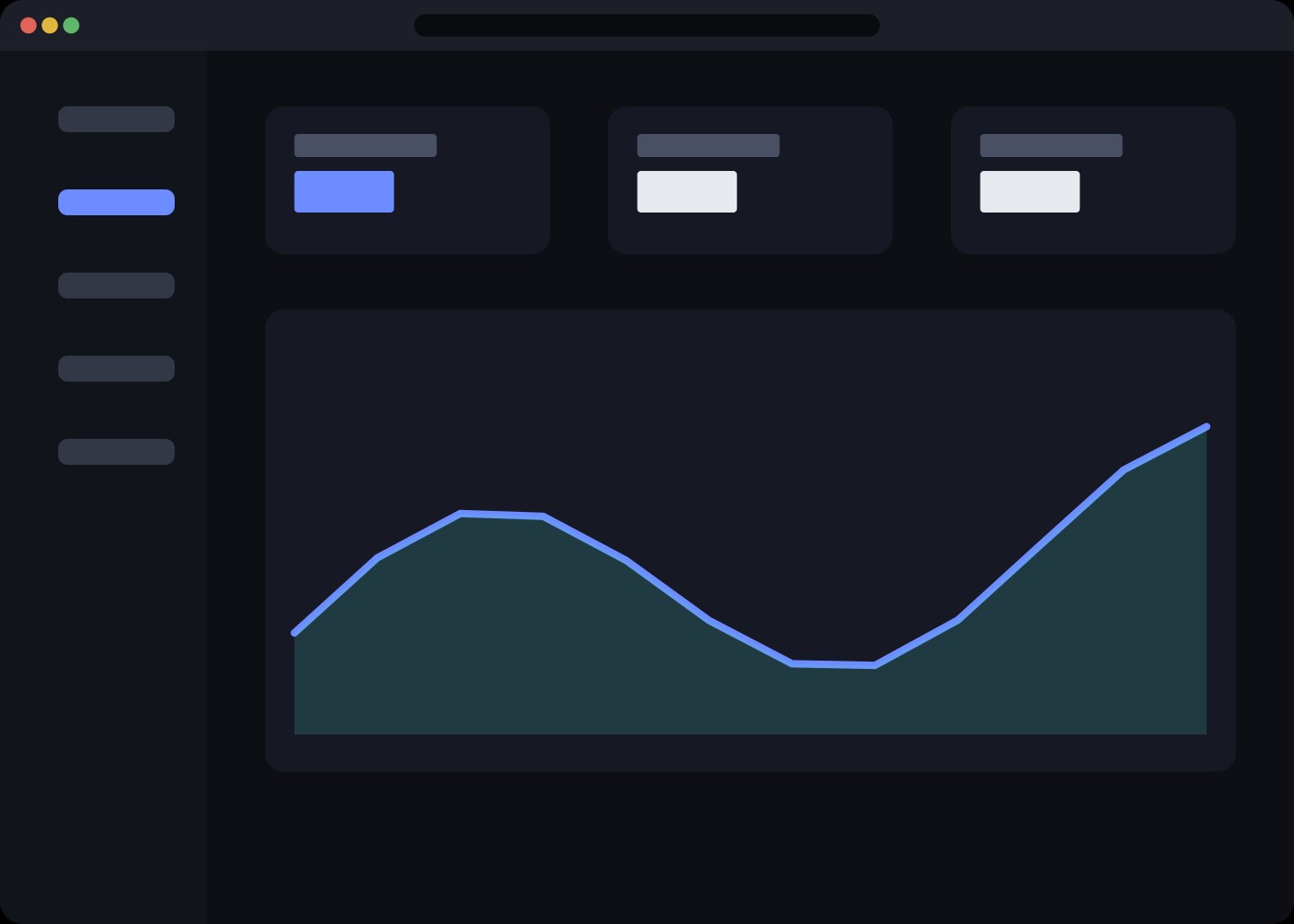 Nova Analytics triage layout