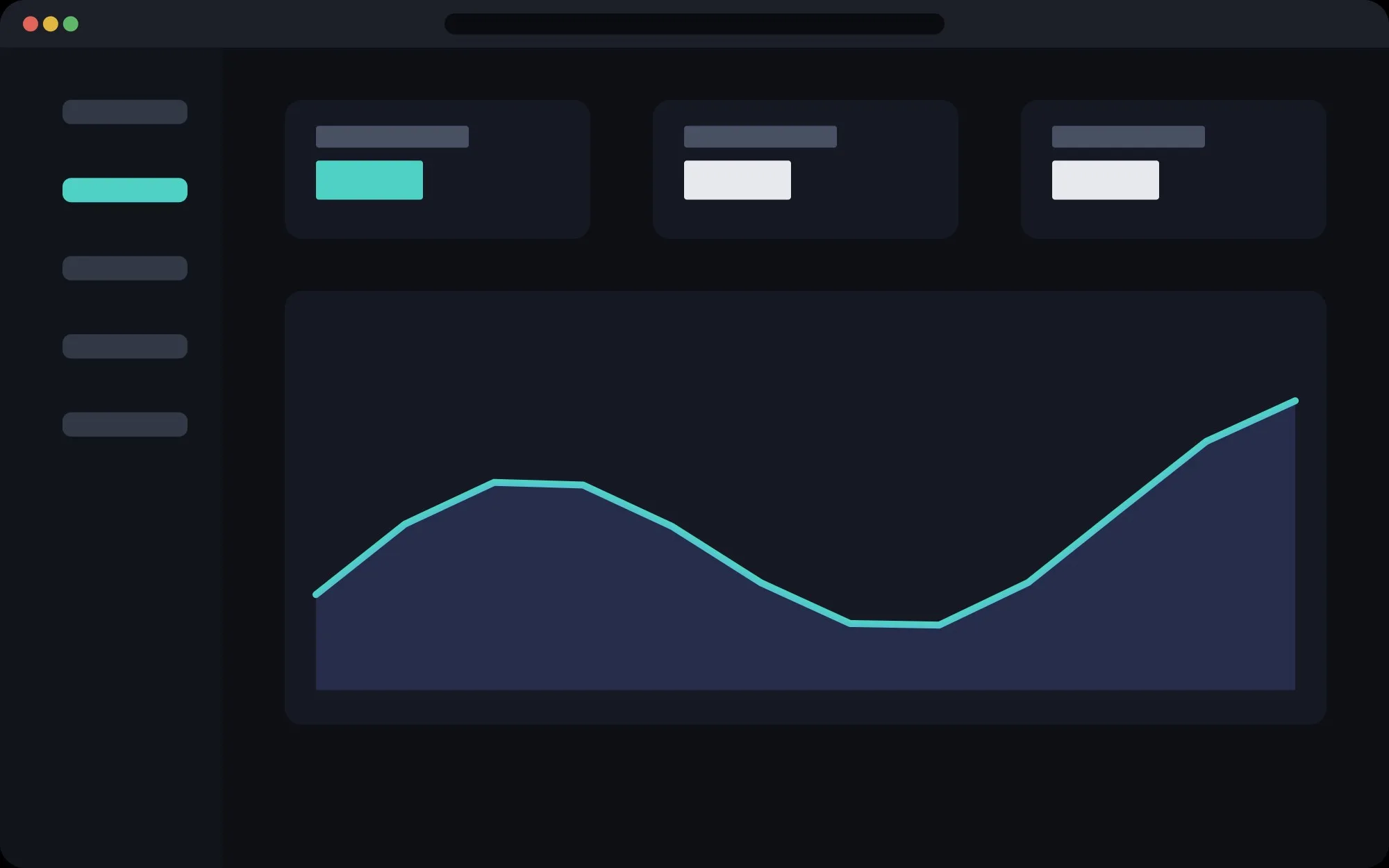 Nova Analytics dashboard, real-time revenue chart